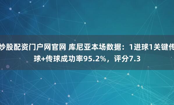 炒股配资门户网官网 库尼亚本场数据：1进球1关键传球+传球成功率95.2%，评分7.3